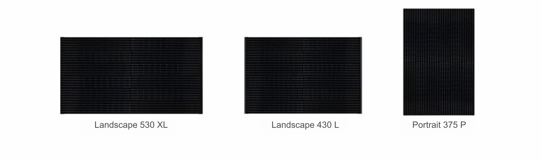 Triple Solar PVT Module Kollektoren