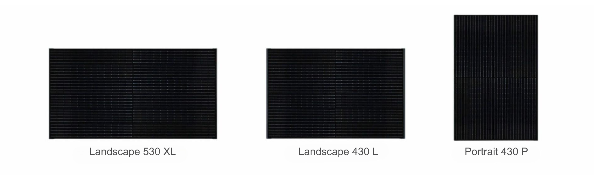 Triple Solar PVT Module Ansicht